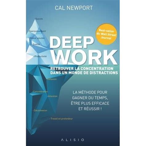 Deep work : retrouver la concentration dans un monde de distractions